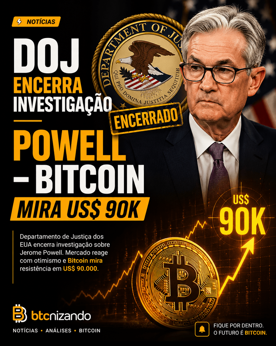 DOJ encerra investigação contra presidente do Fed — caminho aberto para Warsh e Bitcoin a US$ 90 mil