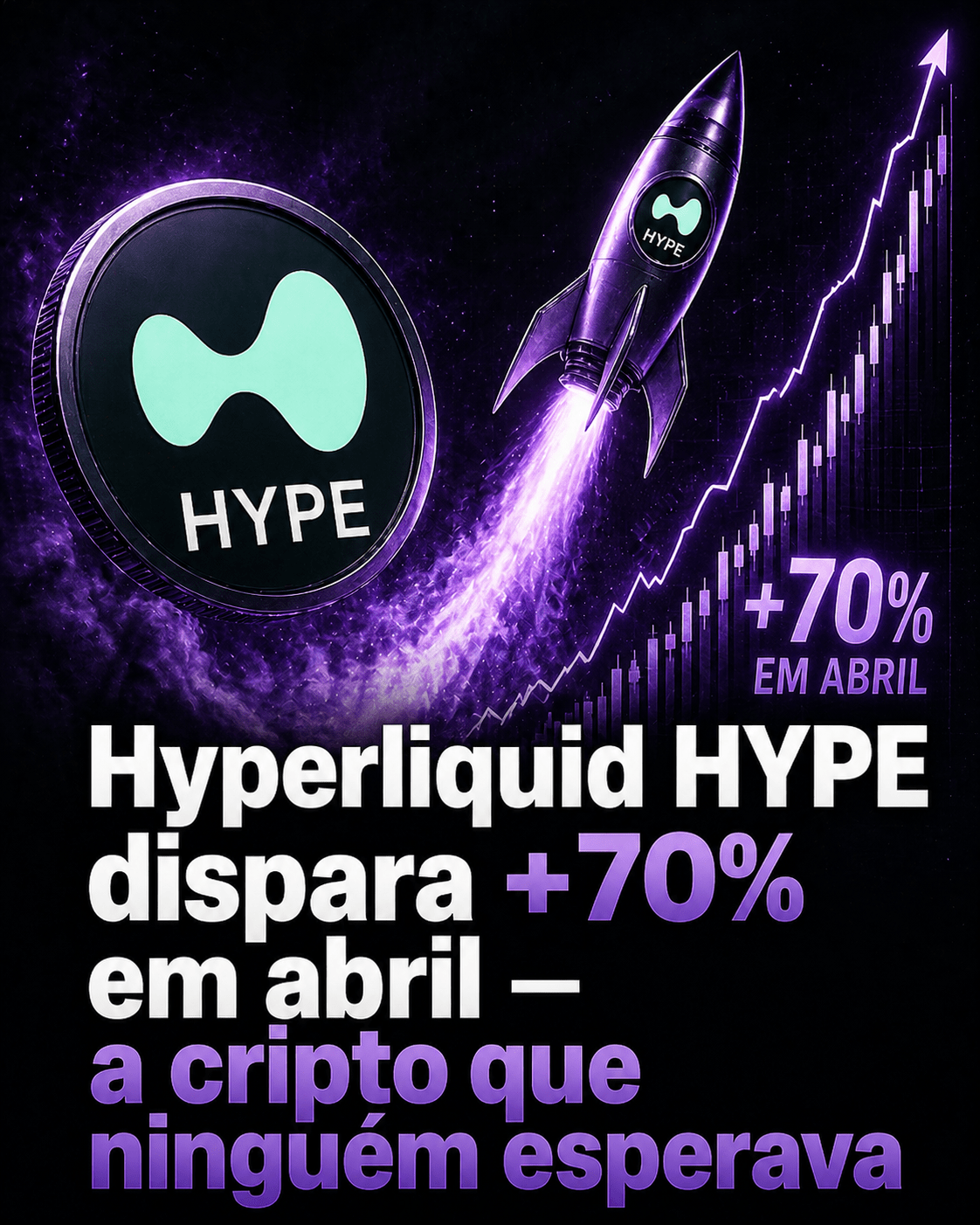 Hyperliquid (HYPE) sobe 70% em 2026 enquanto Bitcoin cai 20% — o que está acontecendo