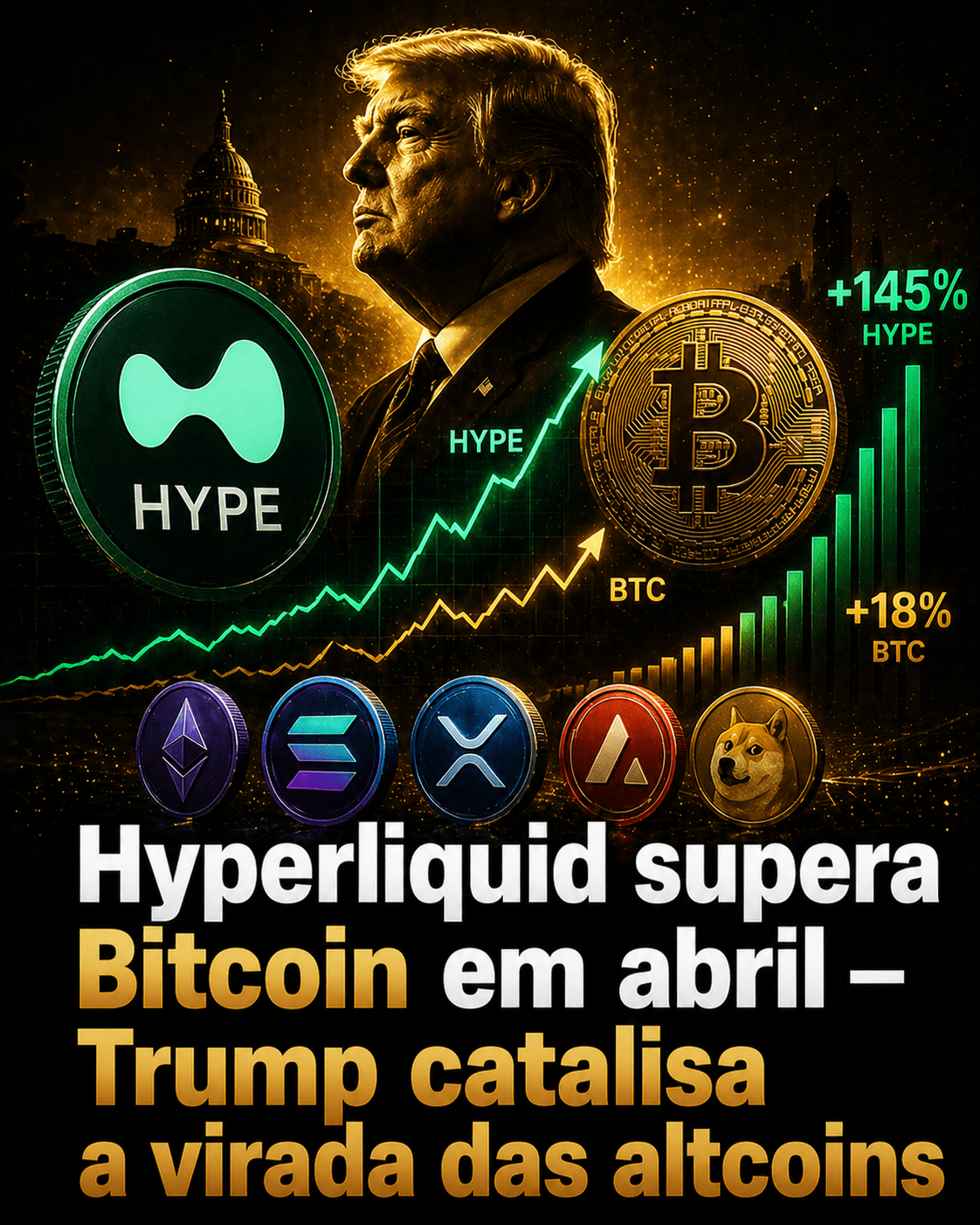 Hyperliquid: a cripto que está atropelando o Bitcoin em 2026 com ajuda de Trump
