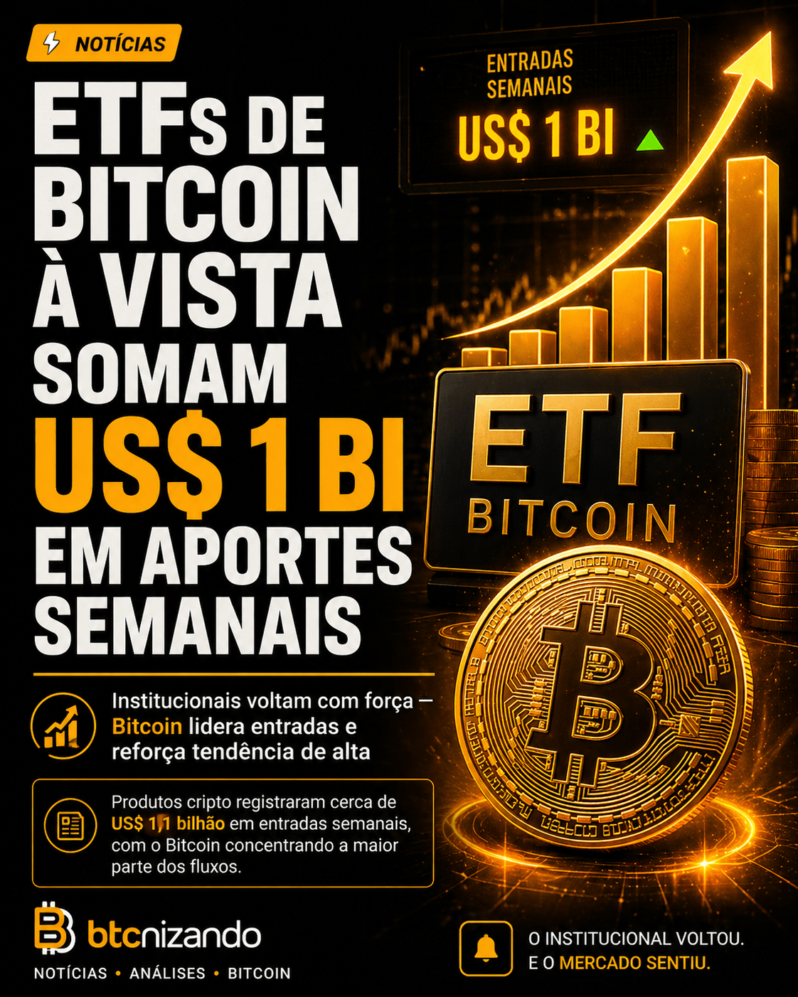 ETFs de Bitcoin à vista somam US$ 1 bi em aportes semanais