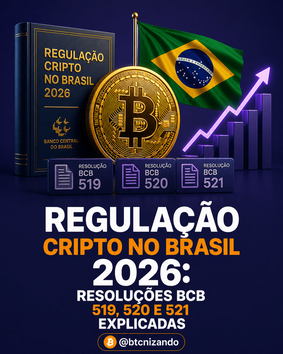 Regulação cripto no Brasil 2026: Resoluções BCB 519, 520 e 521 explicadas