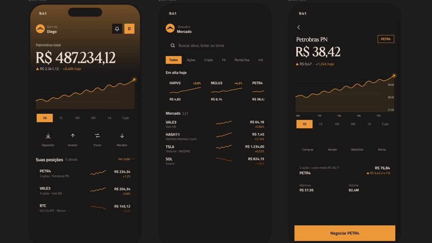 Com BitGo, Pix e tokenização, Âmbar amplia acesso a ativos globais tokenizados a partir de US$ 100 aos brasileiros